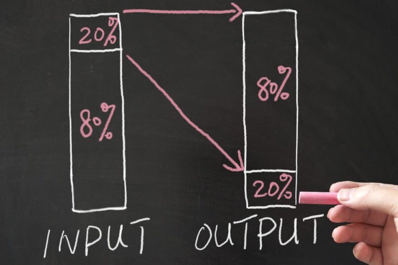 80 - 20 (pareto) principle