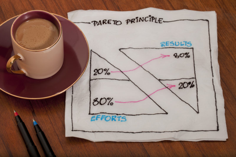 pareto principle