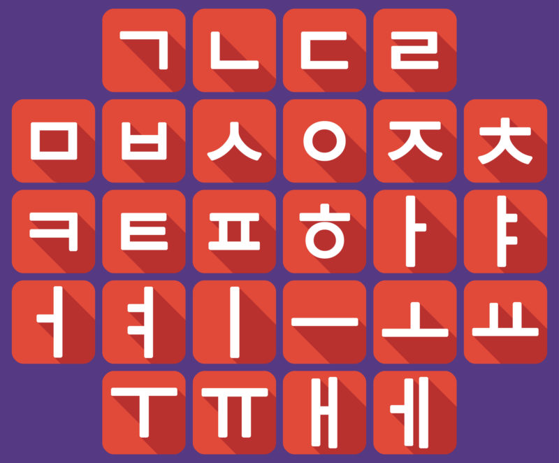 graphic of korean writing system called hangul