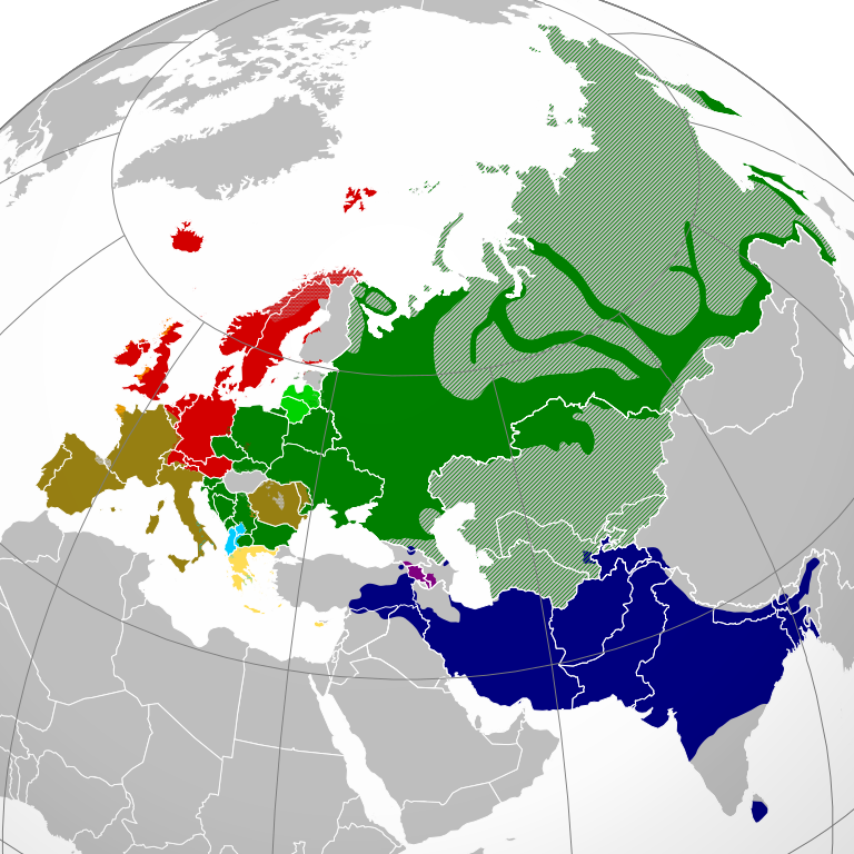 indo european language family