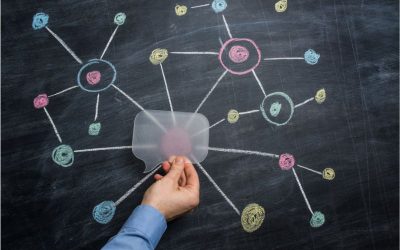 Spaced Practice: Advantages and Approaches